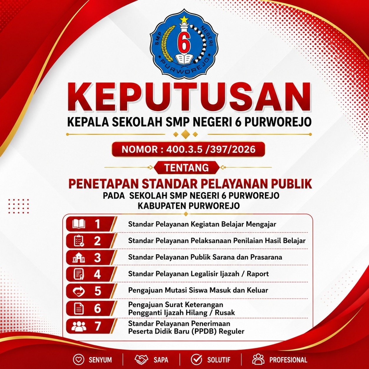 Resmi Ditetapkan! 7 Standar Pelayanan Publik SMP Negeri 6 Purworejo